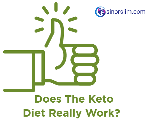 Does The Ketogenic Diet Really Work For Weight Loss?
